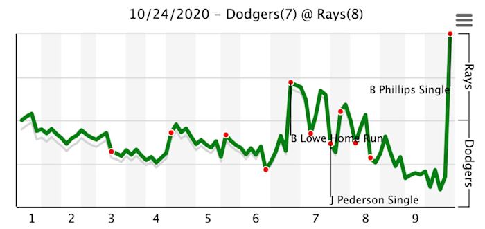 Screen Shot 2020-10-24 at 11.08.26 PM